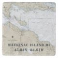 Mackinac Island Latitude Longitude Coaster | www.NauticalBoutique.Co